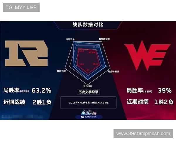 王者荣耀战术解析:深入探讨WE战队的控制能力与策略运用